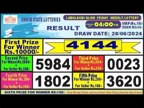 Sikkim 5.7.2024 Labh Laxmi Glow Friday Lottery Result Today .